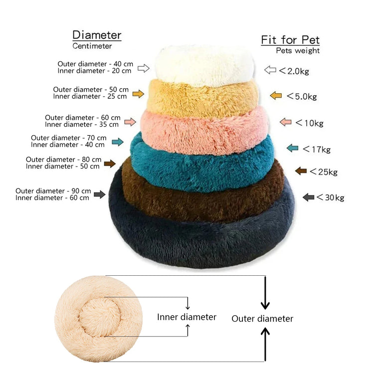 Guide des diamètres du lit rond, de 40 à 90 cm, selon le poids de l'animal